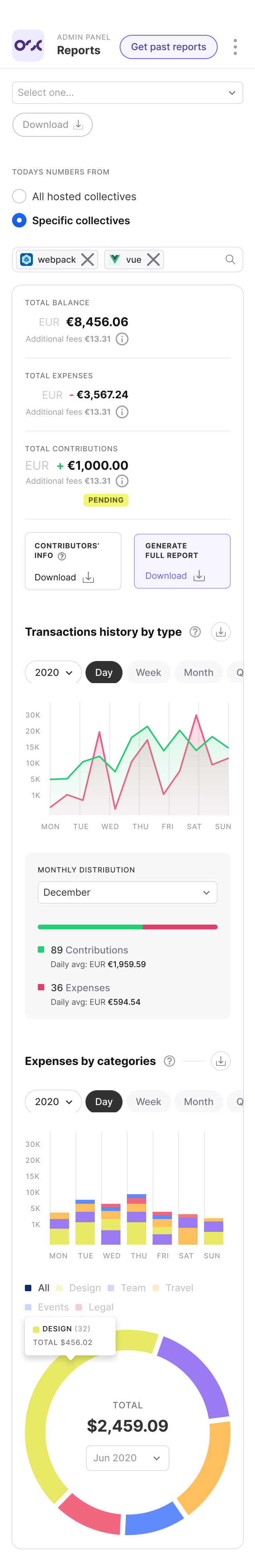 In-depth Reports Illustration